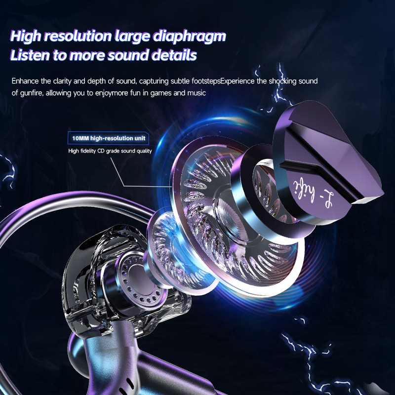 E-Sports Gaming Headset 7.1 Su – Esports Gaming Video recenzja i cena
