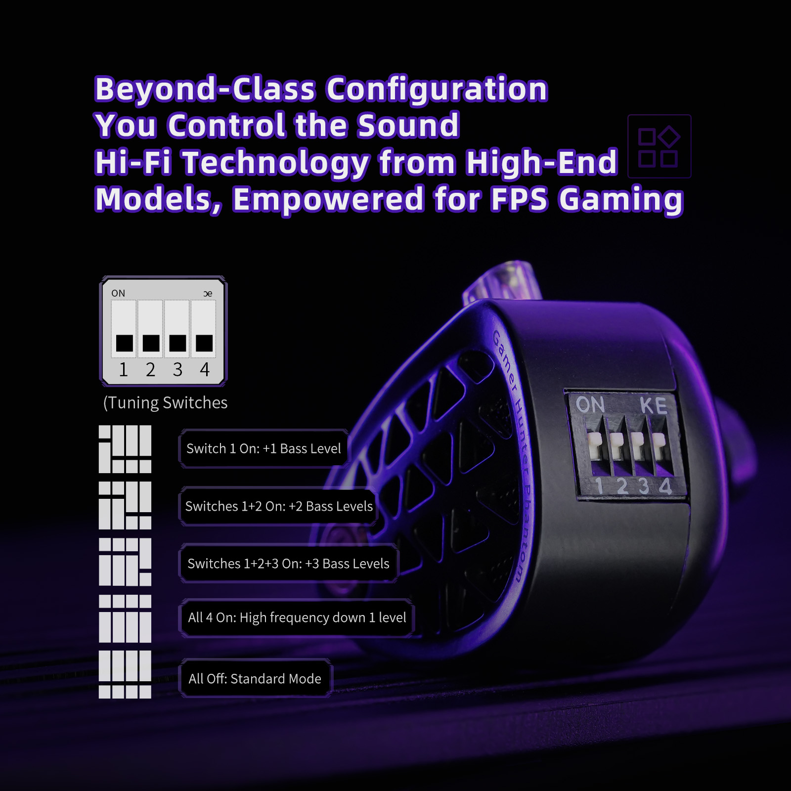 KZ Phantom HiFi Grade Flagship – Esports Gaming Video recenzja i cena
