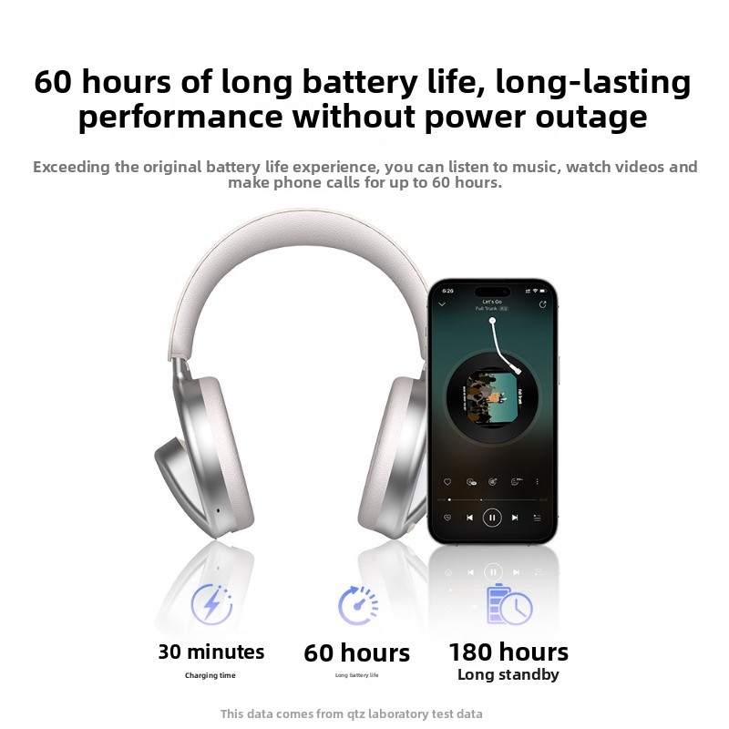 IQTZ B16 Headphone Wireless Bl – Esports Gaming Video recenzja i cena