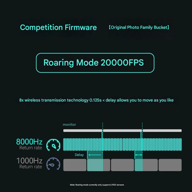 Incott 039/039Pro Three-mode M – Esports Gaming Events recenzja i cena