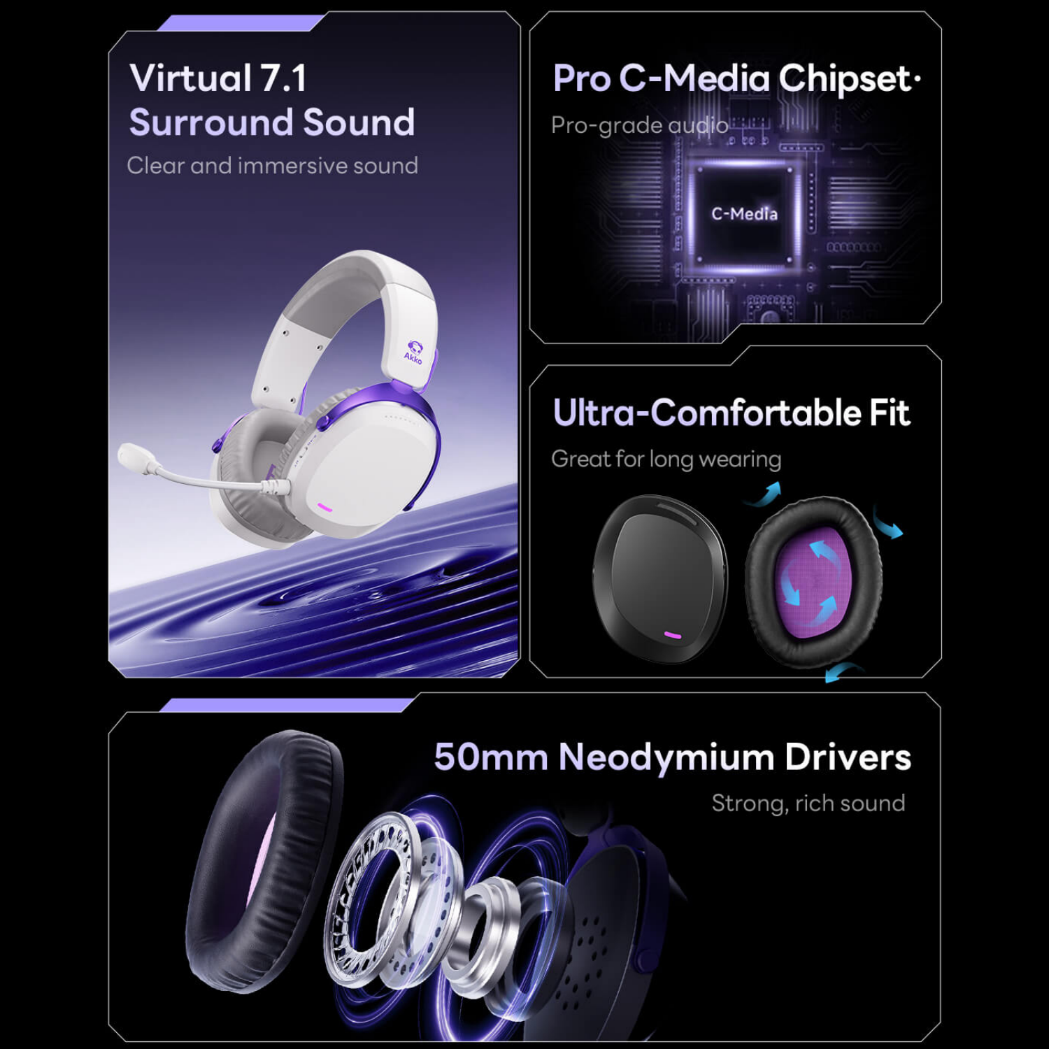 Akko GH300 Headset 7.1 Virtual – Esports Gaming Video recenzja i cena
