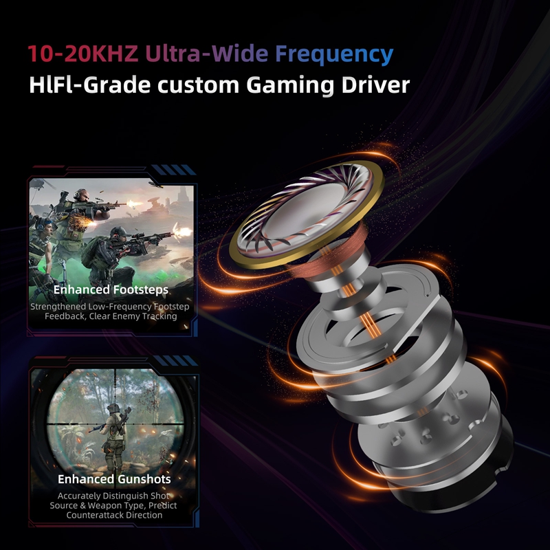  KZ Axas FPS Gaming IEM Headp – Esports Gaming Video recenzja i cena